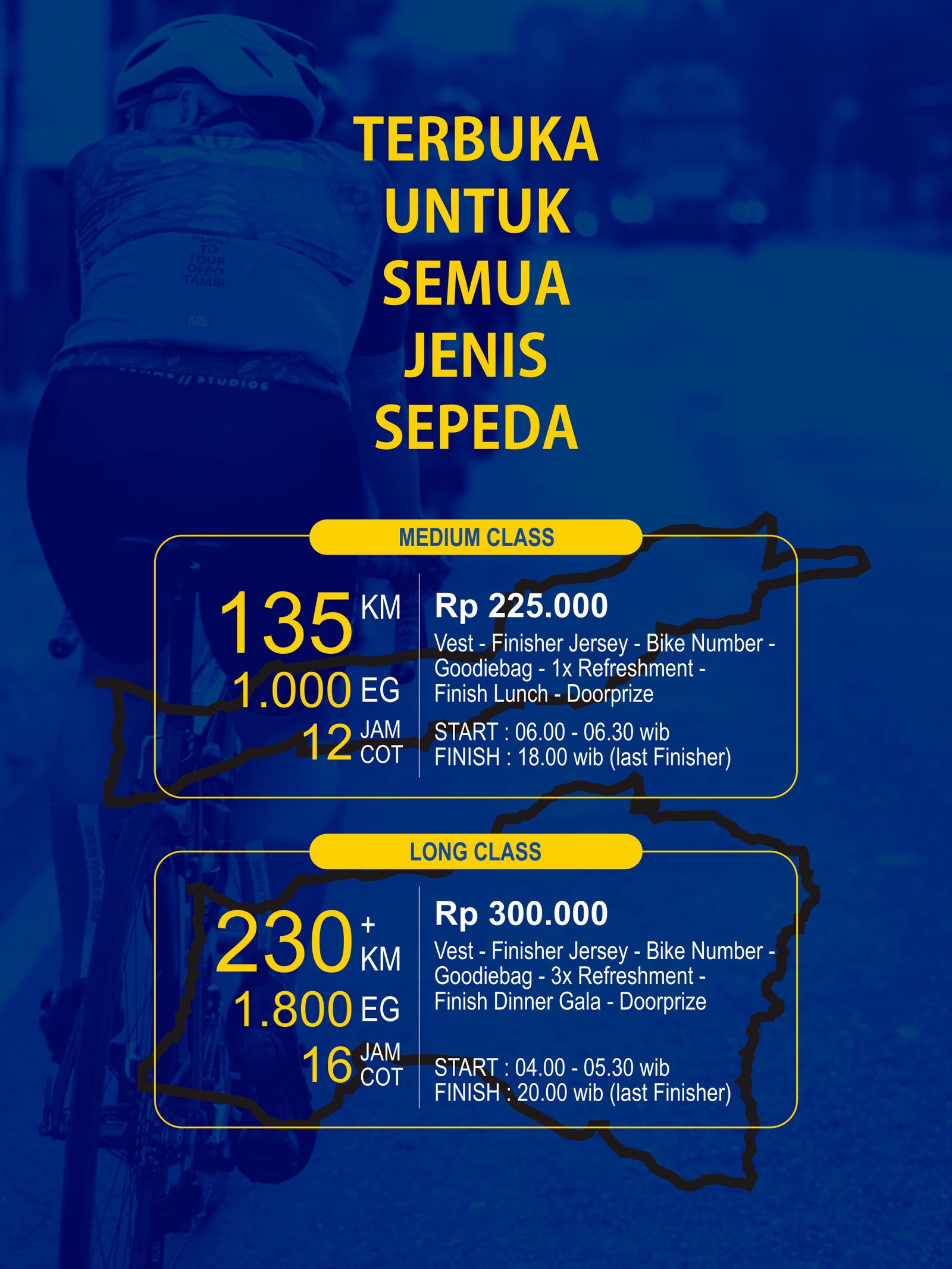 Benefit Peserta